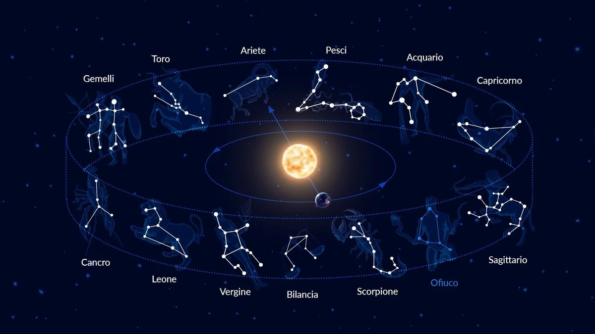 I 3 Segni Zodiacali che Osservano Tutto ma Parlano Poco: La Loro Sottile Intelligenza Ti Sorprenderà - image 1