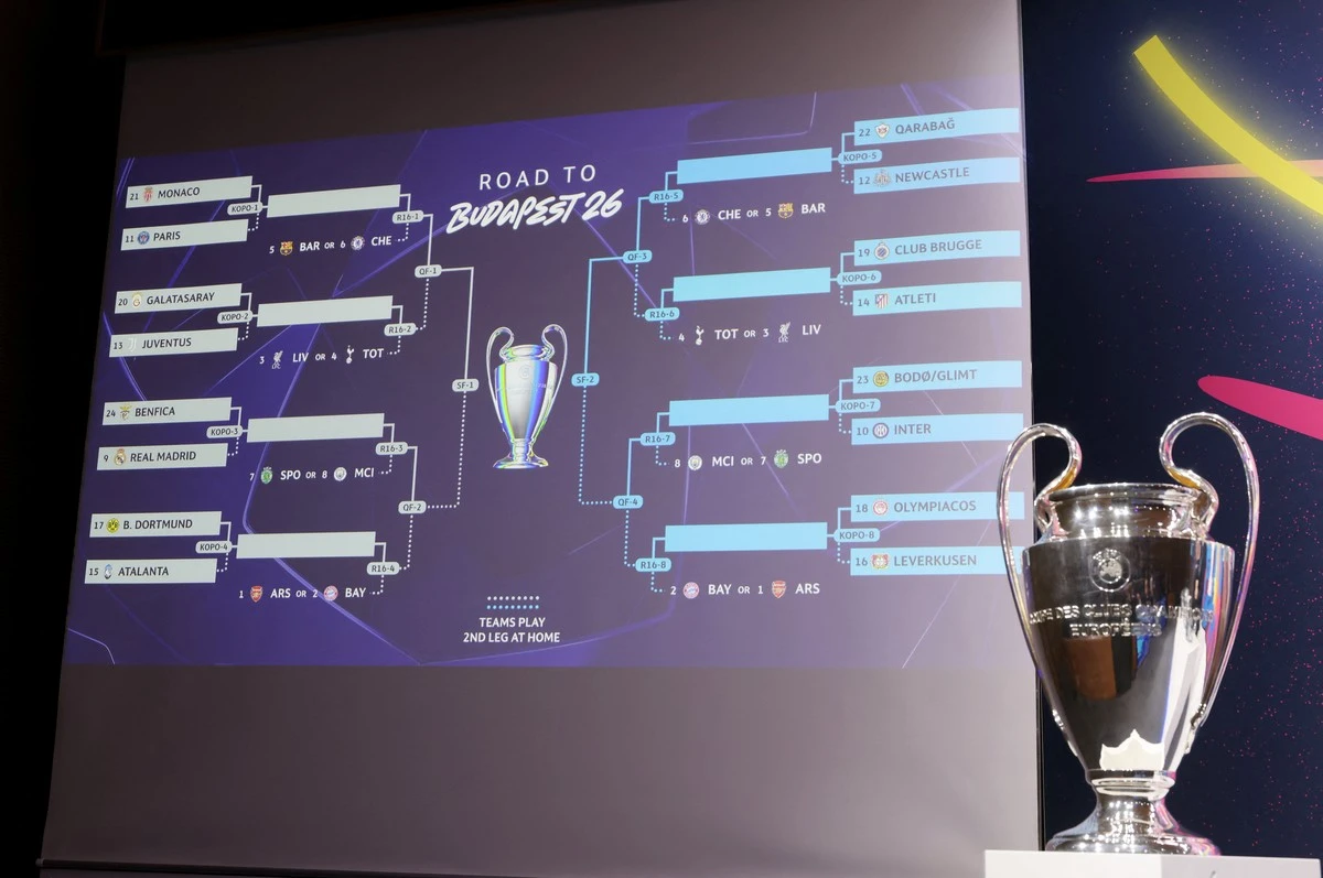 Il sorteggio di Champions League: i giganti europei scoprono i loro avversari - image 1