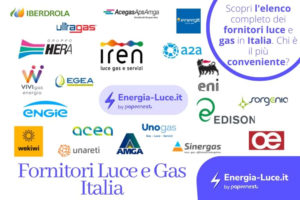 Liberalizzazione elettricità: Coperta al rovescio per le aziende o nuova oportunità? - image 1