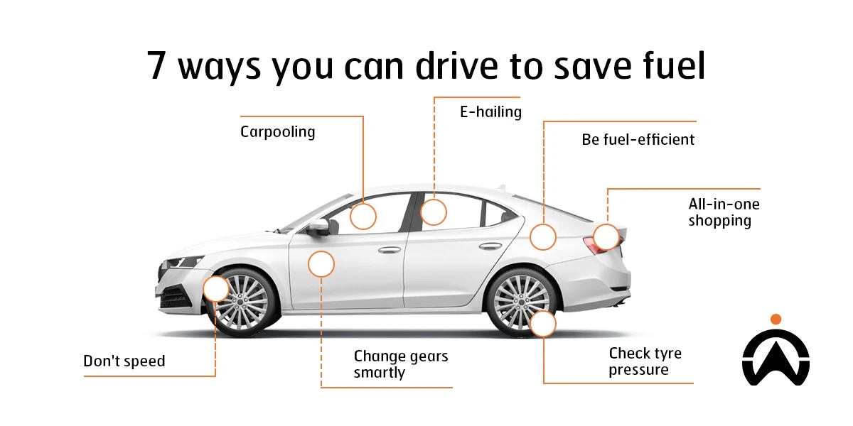Come risparmiare carburante: 5 trucchi semplici per ridurre i consumi in ogni viaggio - image 1
