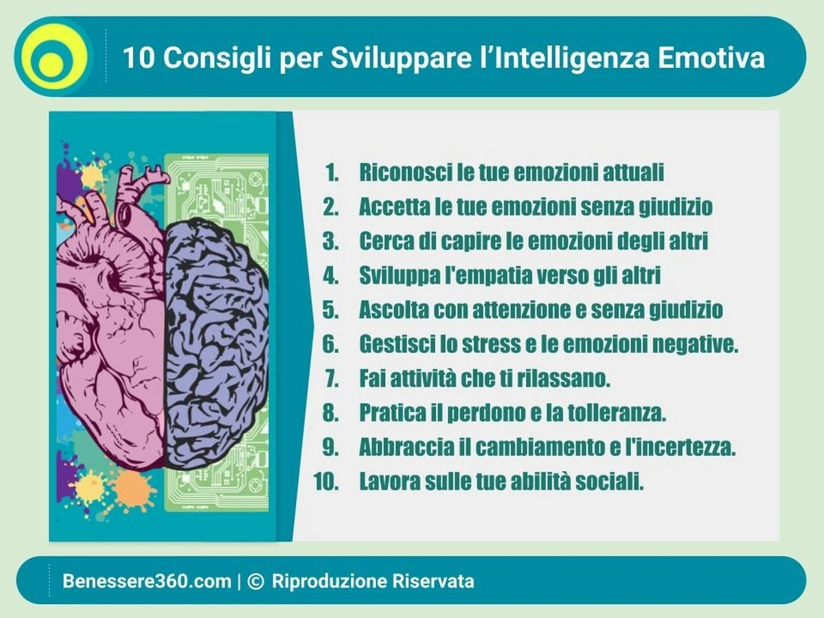 I segreti dell'intelligenza emotiva: quali segni zodiacali eccellono e chi agisce d'impulso - image 1
