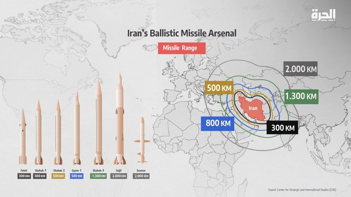 Israele mostra la mappa: i missili iraniani raggiungono la tua città in Europa? - image 1